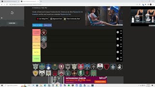 Divide and Conquer - Version 5 - Factions Tierlist