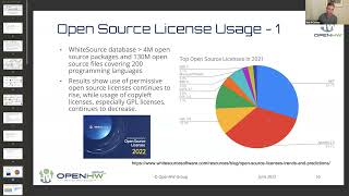 Open Source RISC-V Cores Commercial Adoption lessons learned