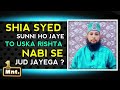 Agar shia sayyid tauba kar le to fir se syed ban jayega ya nahi  kya har shia syed hai