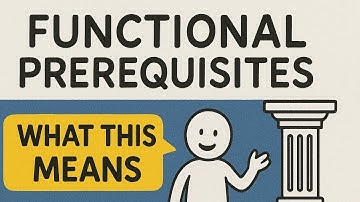 Functional Prerequisites Explained | Sociology Made Simple (AGIL Model by Talcott Parsons)