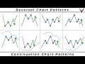 Forex Trading Chart Patterns