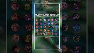 MLBB Best Counter Items Guide 2026 🔥 Counter Every Hero with the Right Item (Season 40 Meta) #mlbb