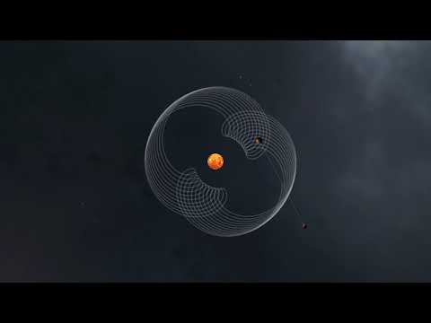 Dance of Mars and Venus