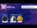Creators of the Doughnut Table - How to Craft a Community