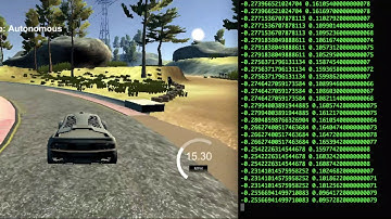 Behavioral Cloning - Udacity