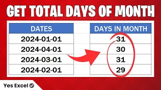 Get Total Days in Month in Excel