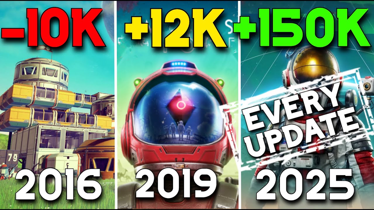 The ENTIRE Evolution of No Man's Sky (10 Year Update History) - YouTube