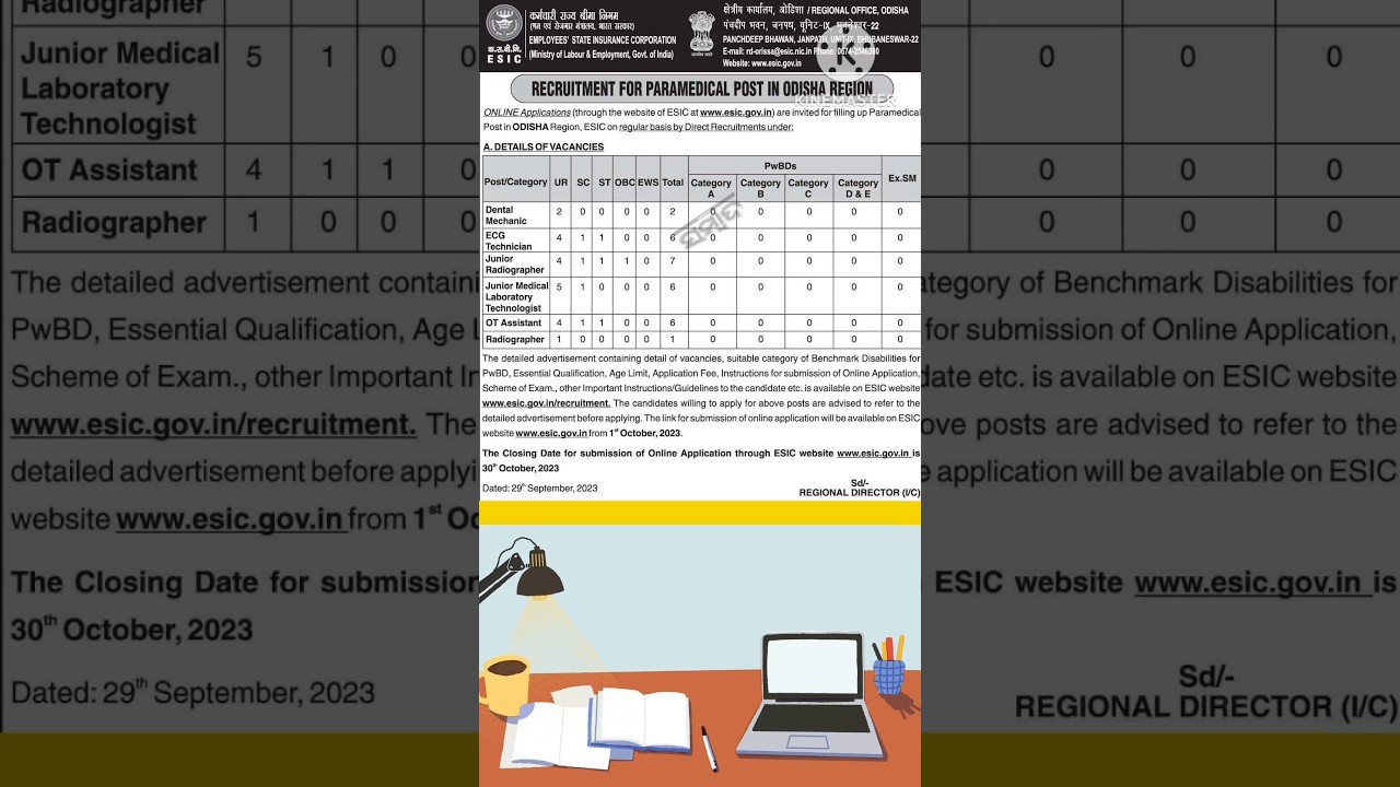 recruitment paramedical staff in ESIC odisha region