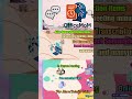 The Best AI Meeting Software(2026)....#ai #viral #edit #2026 #bestainotetaker #best #OfficeMom