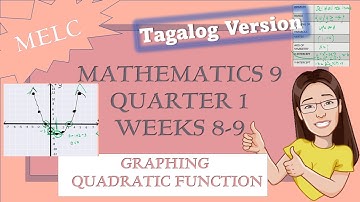 MATHEMATICS 9 QUARTER 1 WEEK 8   GRAPHING QUADRATIC FUNCTION