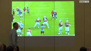 Texas OC/OL coach Kyle Flood - "Deuce" & "Ace" Gap Scheme combos.