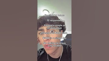 Lovable is the method😭