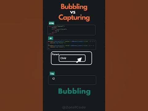 Bubbling vs Capturing in JavaScript - YouTube