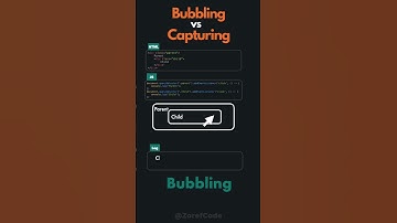 Bubbling vs Capturing in JavaScript