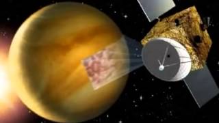 The Inner Planets