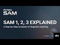 Segment Anything, Explained: The Architecture Behind SAM 1, 2 &amp; 3