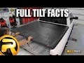 Extang Full Tilt Tonneau Cover Fast Facts