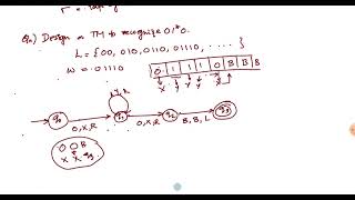 KTU PCCST302|CST301 FLAT|S5 CS|Module 5 Part 5|Turing machine- definition, example