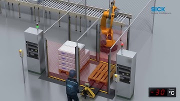deTec4 Core FROM SICK FOR ACCESS PROTECTION TO A DEPALLETIZER IN A COLD STORE