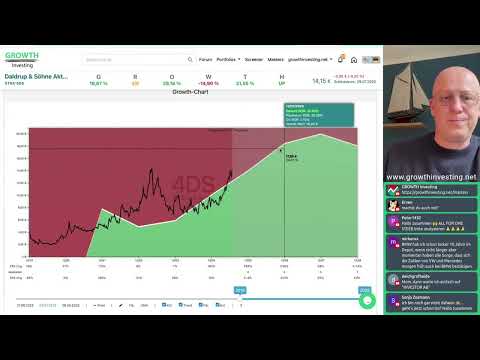 Daldrup &amp; Söhne AG Aktienanalyse 2025 | Kundenwunsch mit Growth Analyse Software?