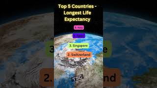 Top 5 Countries - Longest Life Expectancy