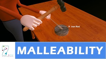 MALLEABILITY
