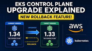 AWS EKS Control Plane Rollback Explained (NEW Feature!) | AWS EKS RollBack | New EKS Features