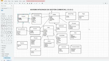 5 Agregar modelos al proyecto:Sistema Gestión Comercial con Asp.net Core MVC y Arquitectura Onion