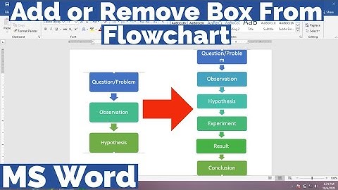 How to Add or Remove Box From Flowchart in MS Word | How to Delete Shape from Flowchart in MS Word
