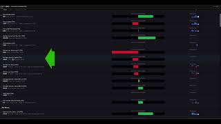 Фундаментальный анализ на платформе TWS IB - коэффициент бета