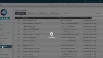 HOW TO - Datasul - Como gerar tarefas para grupos de usuários no CRM