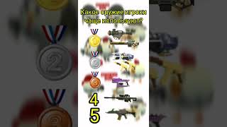 Какое оружие игроки чаще используют? #chickengun #den19k #youtube #zhura24k #ден19к #жура24к #китик