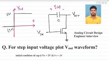 Interview met een ingenieur voor het ontwerpen van analoge circuits van Texas Instruments_ Uitvoe...