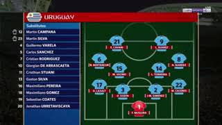 Portugal Vs Uruguai 1-2 Resumen Del Partido