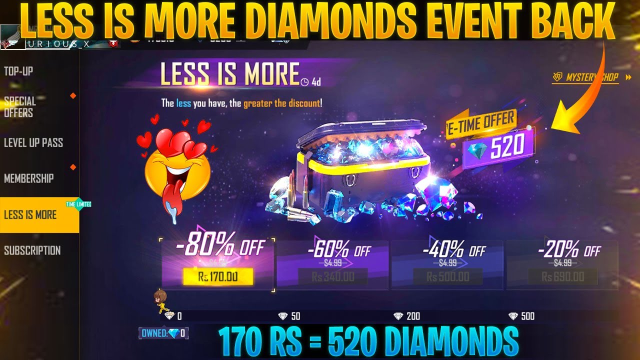 Less Is More Diamonds Event Back | Less Diamonds Greater Discount | Free Fire Less Is More Event