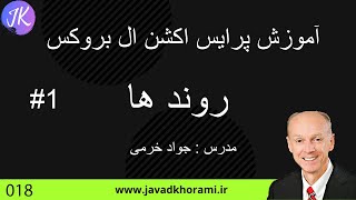 آموزش پرایس اکشن ال بروکس : روند ها 1