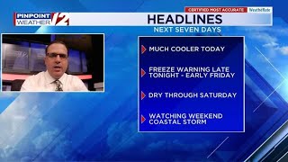 WPRI 12 Weather Forecast for 10/9/25: Cooler, dry today; freeze/frost tonight