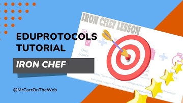 Using the Iron Chef Lesson EduProtocol in the Classroom