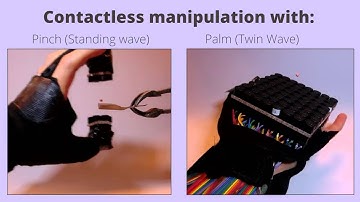 GauntLev: A Wearable to Manipulate Free-floating Objects