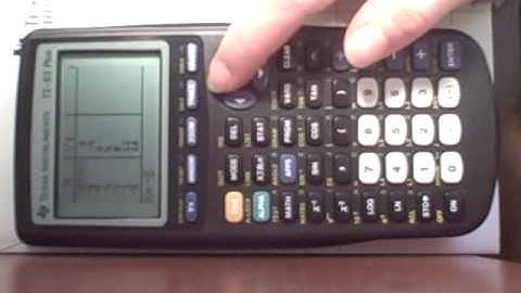 Graphing Calculator Table of Values