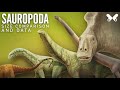 Sauropods dinosaur size comparison and data