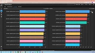 Executive Reporting with SevOne NPM