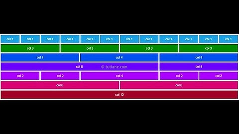 Bootstrap #6: Responsive grid system with row and col in sm, md, lg screen size