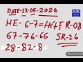 Shillong Teer Formula Date 12-05-2026 Subscribe Naw 🔔 Fr 08 Sr 26 Successful 