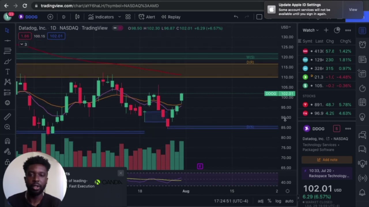 HOT STOCKS TO WATCH! (AUGUST) options trading YouTube