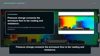 Week 02 — Minimum Defensible Output Package | 2145421 Introduction to CFD