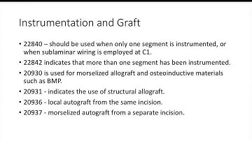 AANS Coding Shorts: Coding Occipitocervical Fusion