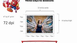 measuring file size
