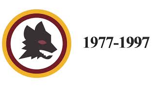 ROma FC Logo Evolution