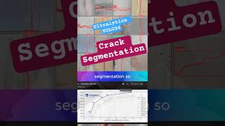 Ultralytics YOLO26 Detects Cracks You Can’t Even See?! 😱